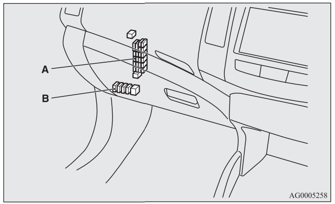 Mitsubishi Outlander (2007 – 2013) fig-2