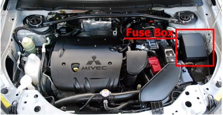 Mitsubishi Outlander (2007 – 2013) fig-8