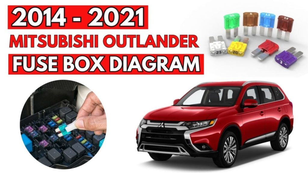Mitsubishi Outlander (2014 – 2021) FEATURED