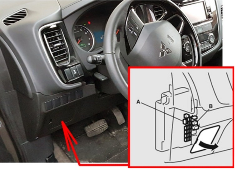 Mitsubishi Outlander (2014 – 2021) FIG-1