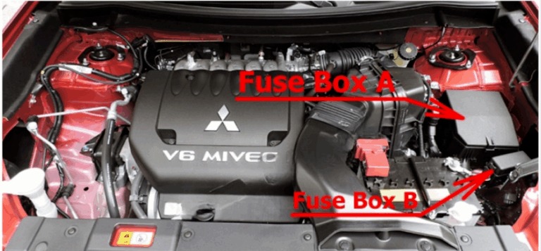 Mitsubishi Outlander (2014 – 2021) FIG-2