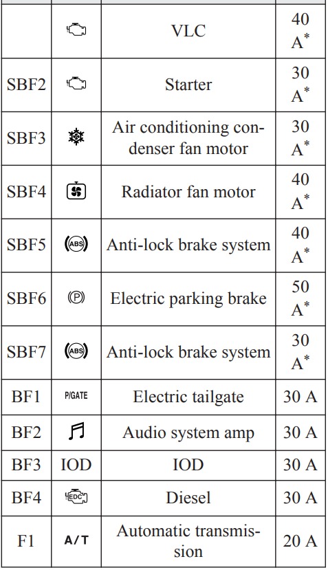Mitsubishi Outlander (2014 – 2021) FIG-24