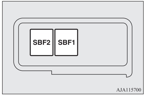 Mitsubishi Outlander (2014 – 2021) FIG-27