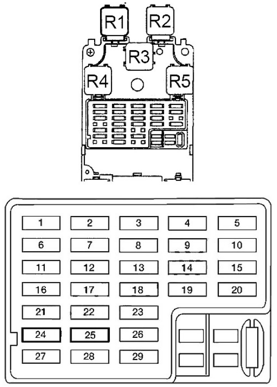 Nissan Altima Fuse Box Location and Diagrams User Guide (1998 - 2001) fig 2