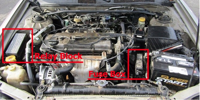Nissan Altima Fuse Box Location and Diagrams User Guide (1998 - 2001) fig 3