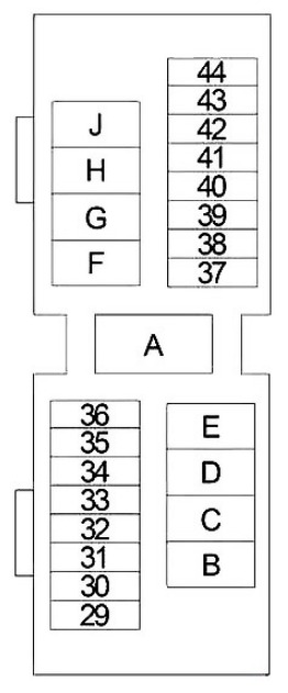 Nissan Altima Fuse Box Location and Diagrams User Guide (1998 - 2001) fig 4