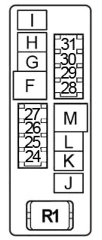 Nissan Altima Fuse Box Location and Diagrams User Guide (2002 - 2006) fig 6