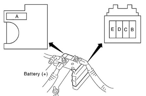 Nissan Altima Fuse Box Location and Diagrams User Guide (2002 - 2006) fig 7