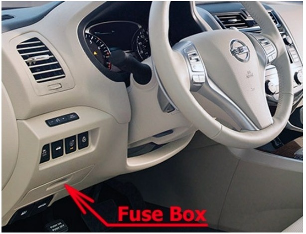 Nissan Altima Fuse Box Location and Diagrams User Guide (2013 - 2018) fig 1