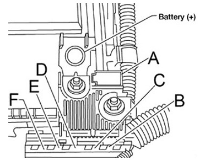 Nissan Altima Fuse Box Location and Diagrams User Guide (2013 - 2018) fig 7