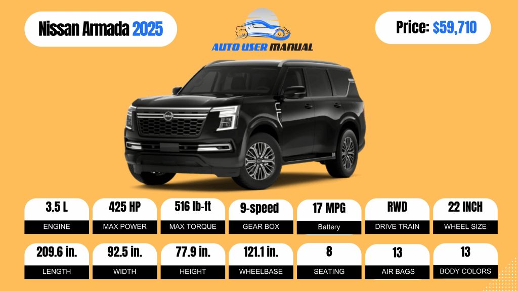 Nissan Armada 2025Brochure