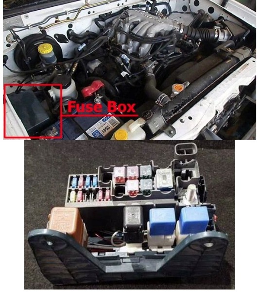 Nissan (Navara & Frontier) Fuse Box Location and Diagrams User Guide (1997 - 2004) fig 3