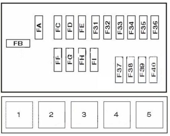 Nissan (Navara & Frontier) Fuse Box Location and Diagrams User Guide (1997 - 2004) fig 4
