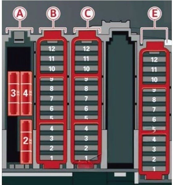 Audi Q5 Fuse Box Location and Diagrams User Guide (2009 - 2017) fig 8