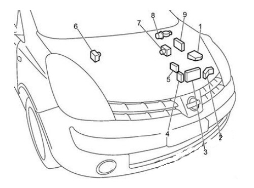Nissan Note (2004- 2013) fig-3