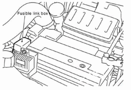 Nissan Note (2004- 2013) fig-7