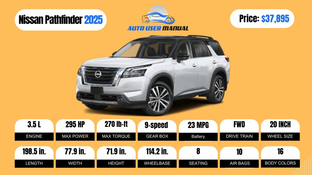 Nissan Pathfinder 2025Brochure