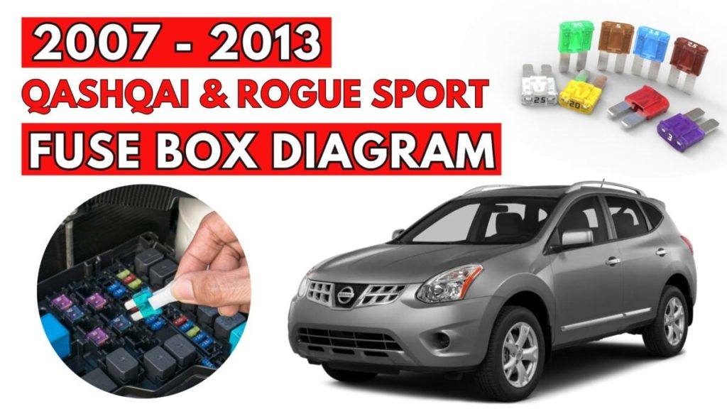 Nissan (Qashqai & Rogue Sport) Fuse Box Location and Diagrams User Guide (2007 - 2013) featured