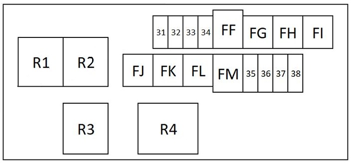 Nissan (Qashqai & Rogue Sport) Fuse Box Location and Diagrams User Guide (2007 - 2013) fig 4