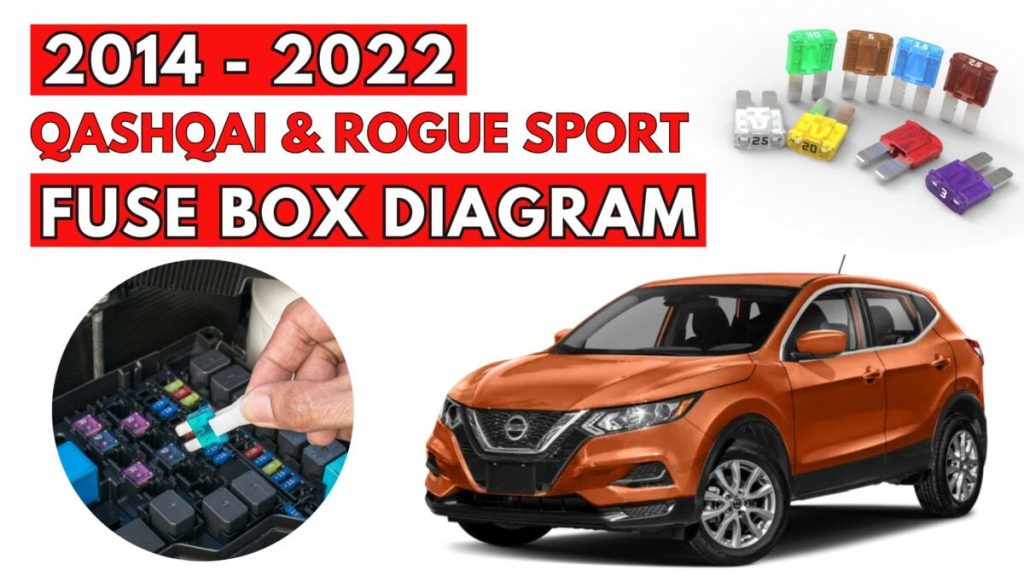 Nissan (Qashqai & Rogue Sport) Fuse Box Location and Diagrams User Guide (2014 - 2022) featured