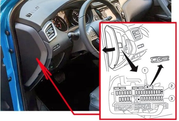 Nissan (Qashqai & Rogue Sport) Fuse Box Location and Diagrams User Guide (2014 - 2022) fig 1