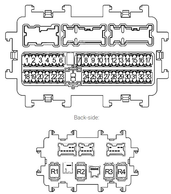 Nissan (Qashqai & Rogue Sport) Fuse Box Location and Diagrams User Guide (2014 - 2022) fig 3