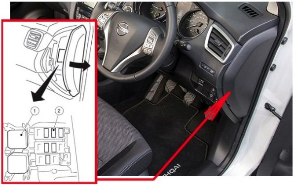 Nissan (Qashqai & Rogue Sport) Fuse Box Location and Diagrams User Guide (2014 - 2022) fig 4