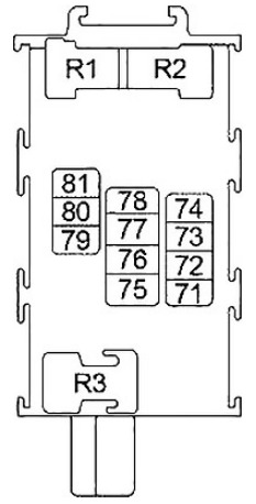 Nissan (Qashqai & Rogue Sport) Fuse Box Location and Diagrams User Guide (2014 - 2022) fig 5