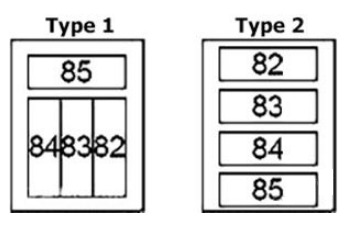 Nissan (Qashqai & Rogue Sport) Fuse Box Location and Diagrams User Guide (2014 - 2022) fig 6
