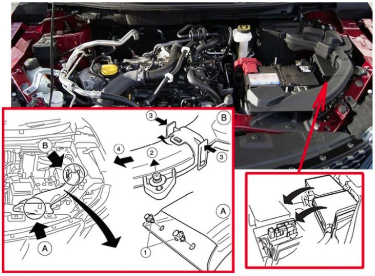 Nissan (Qashqai & Rogue Sport) Fuse Box Location and Diagrams User Guide (2014 - 2022) fig 7