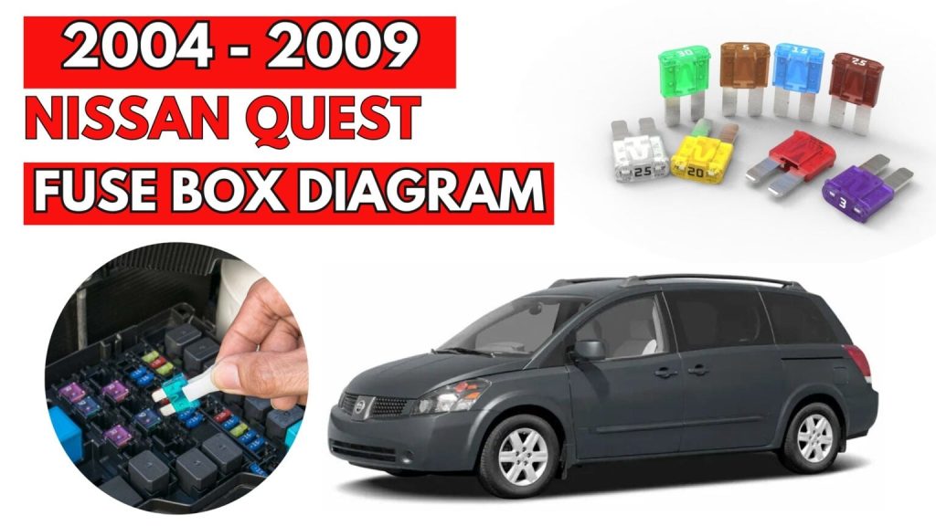 Nissan Quest (2004 – 2009) FEATURED