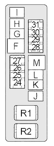 Nissan Quest (2004 – 2009) FIG-5