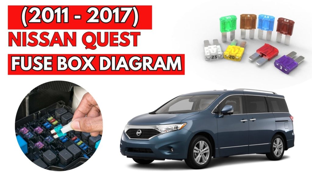 Nissan Quest Fuse Box featured