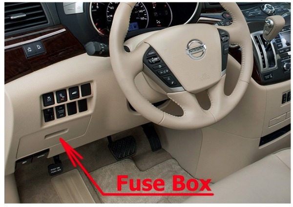 Nissan Quest Fuse Box fig-1