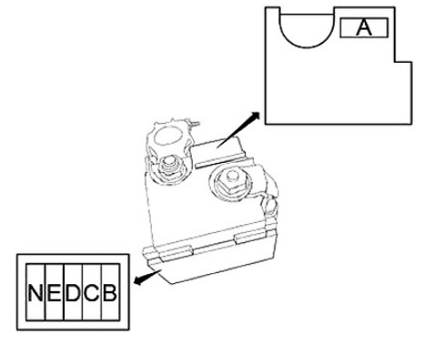 Nissan Quest Fuse Box fig-6