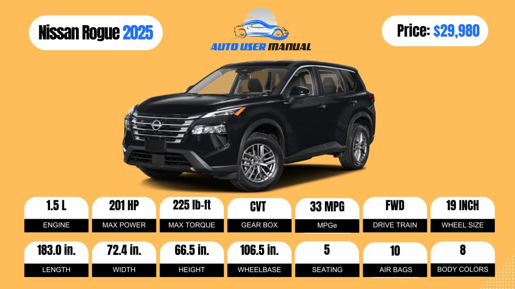Nissan Rogue 2025(Brochure)