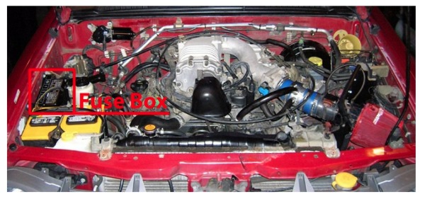 Nissan Xterra (1999 – 2004) FIG-3