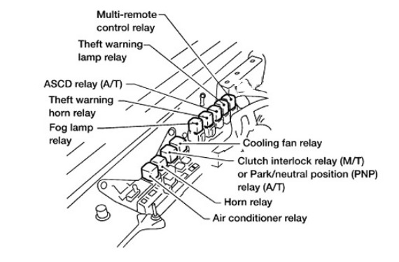 Nissan Xterra (1999 – 2004) FIG-5