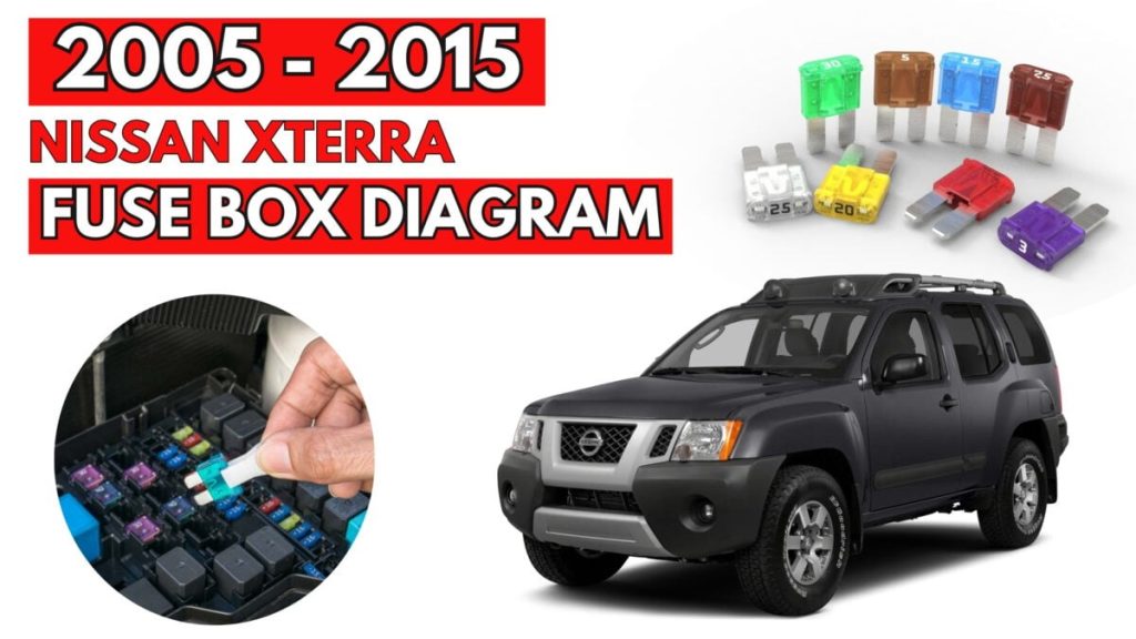 Nissan Xterra Fuse Box FEATURED