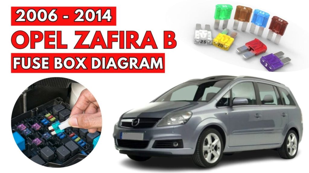 Opel Zafira B (2006 – 2014)