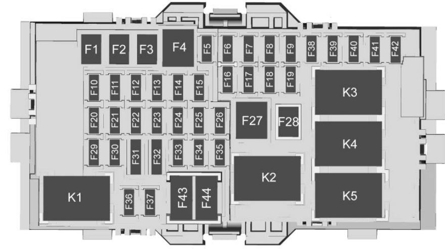 Passanger Compartment Diagram 2019-2025