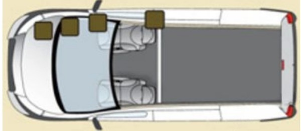 Peugeot Expert VU (2007 – 2015) fig-1