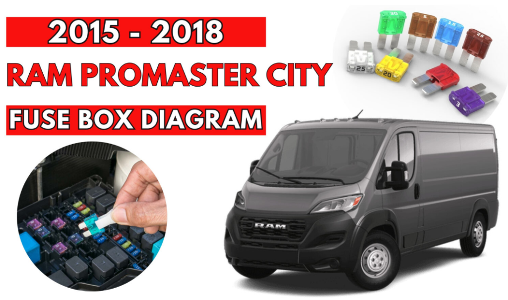 Ram ProMaster City (2015-2018) FEATURED