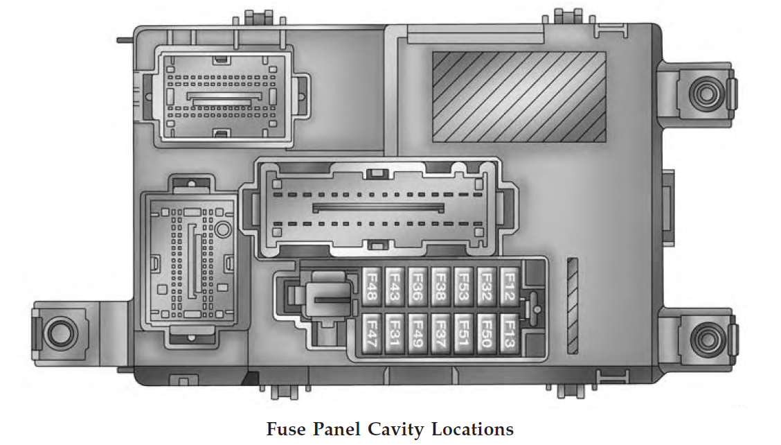 Ram ProMaster City (2015-2018) FIG-3