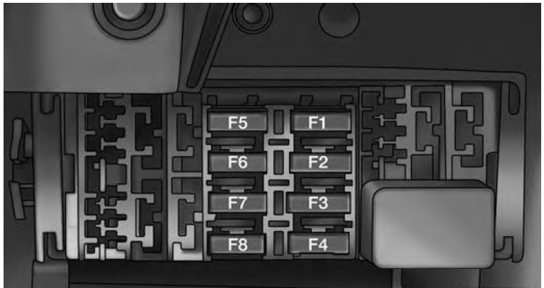 Ram ProMaster City (2015-2018) FIG-5