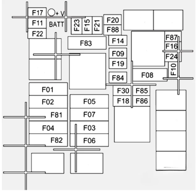 Ram ProMaster City (2019-2022) fig -3