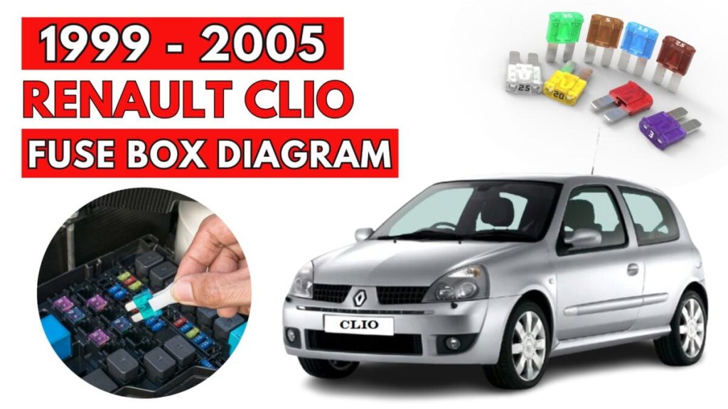 Renault Clio Fuse Box Location and Diagrams User Guide (1999 – 2005) featured