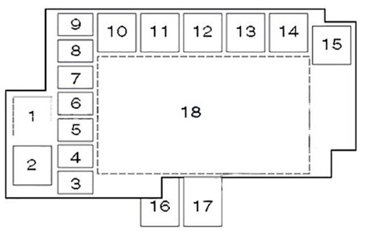 Renault Clio Fuse Box Location and Diagrams User Guide (1999 – 2005) fig 10