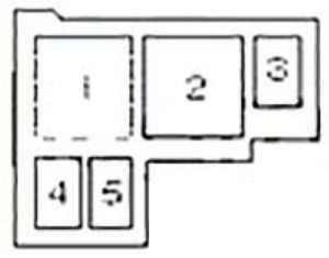 Renault Clio Fuse Box Location and Diagrams User Guide (1999 – 2005) fig 12