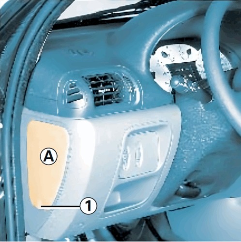 Renault Clio Fuse Box Location and Diagrams User Guide (1999 – 2005) fig 2
